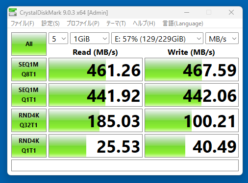 LGB-PBSU3にSSDを入れたときのCrystalDiskMarkの結果
